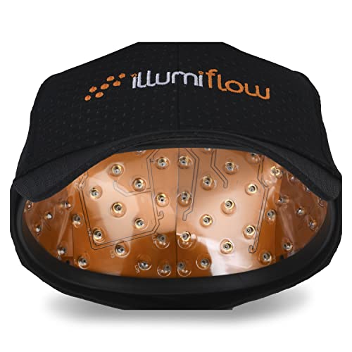 illumiflow 148 Laser Cap for Hair Growth